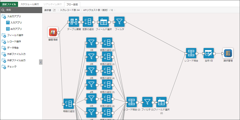 コムデック　あおい社労士　kintone　請求書