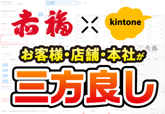 赤福×kintone 配送受付管理でお客様・店舗・本社が三方良し