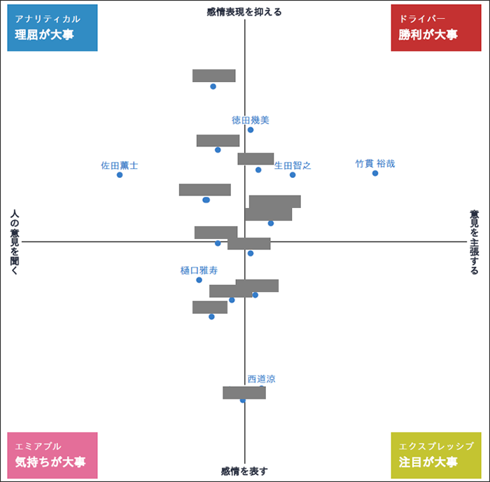 コムデック　採用ツール　採用DX