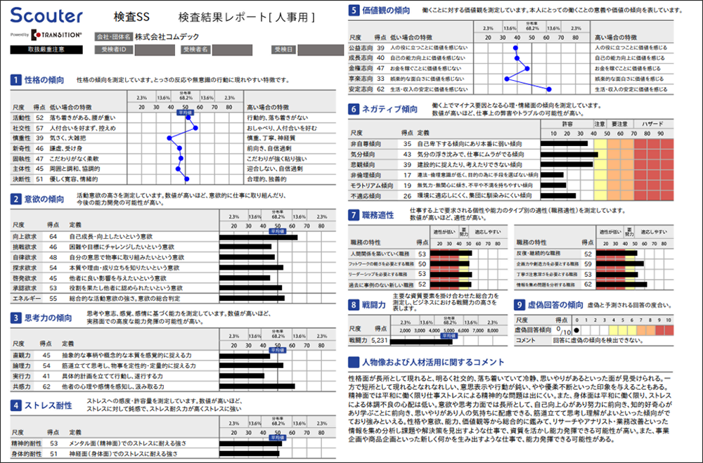 コムデック　採用ツール　採用DX