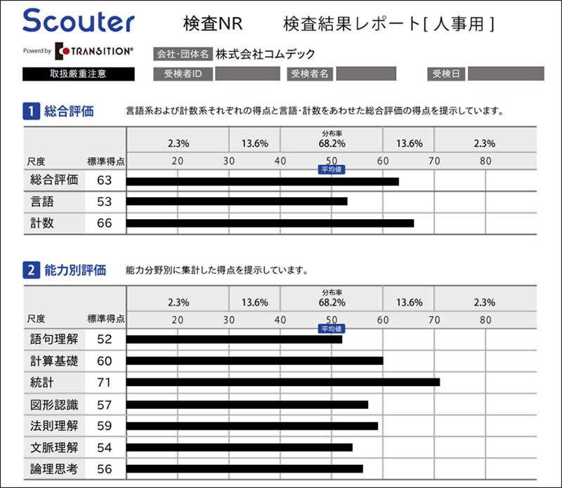 コムデック　採用ツール　採用DX