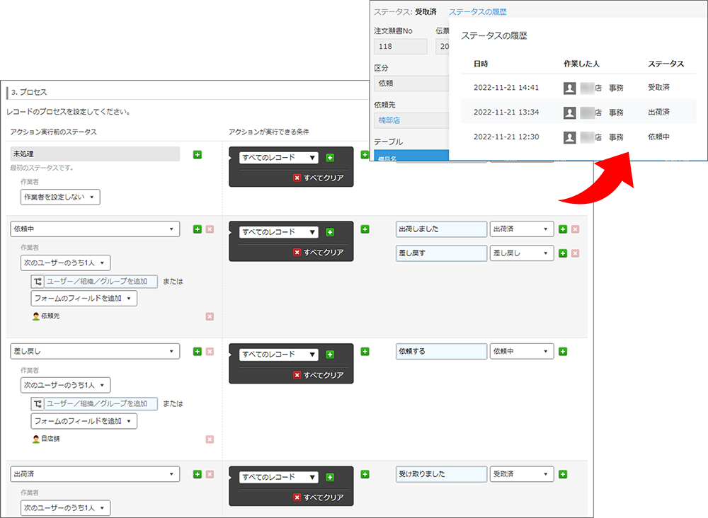 コムデック　イワオ薬局　kintone　備品管理