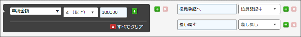 コムデック　kintone プロセス管理