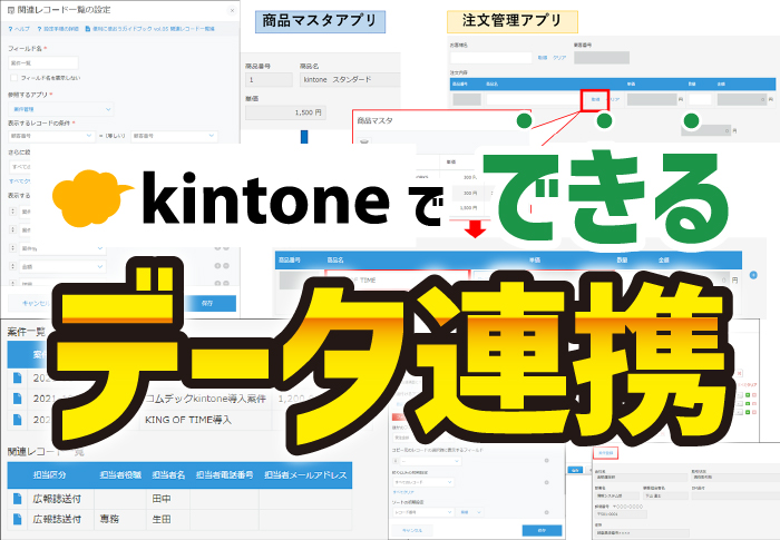 kintoneでできるデータ連携