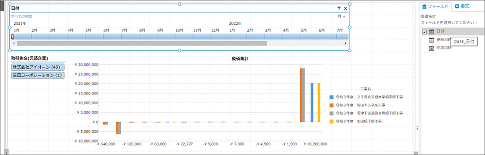 コムデック　kintone Dashboard