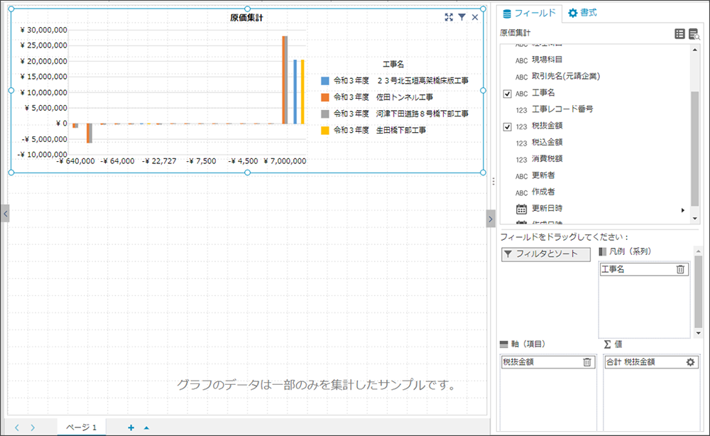 コムデック　kintone Dashboard