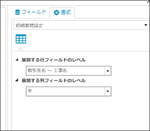 コムデック　kintone Dashboard