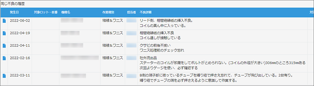 コムデック　上村工作所　kintone手戻り管理