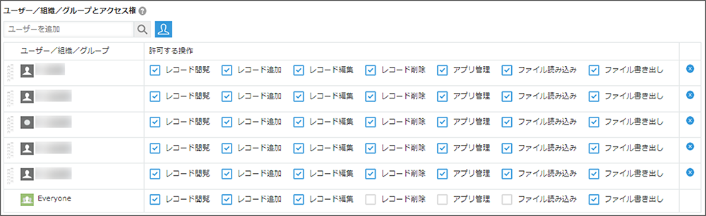 コムデック　A社労士事務所　kintone社労士パッケージ