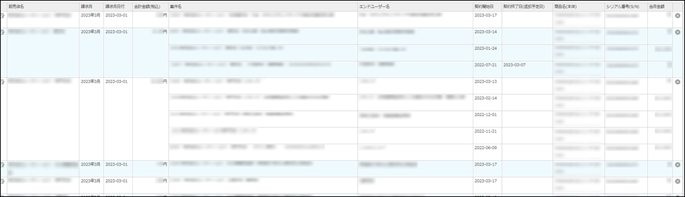 コムデック kintone ナイスモバイル レンタル品管理