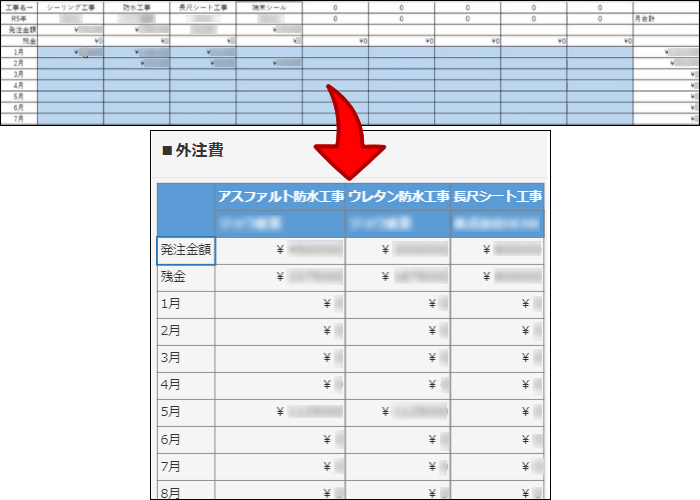 コムデック kintone 受注管理 ダッシュボード 案件管理