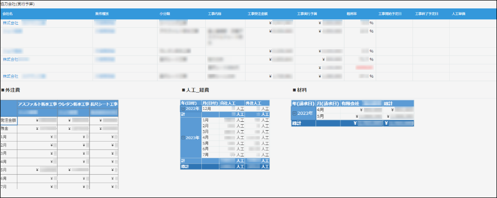 コムデック kintone 受注管理 ダッシュボード 案件管理