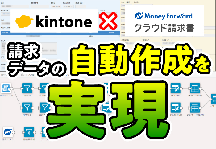 kintone×マネーフォワードクラウド請求書　請求データの自動作成を実現