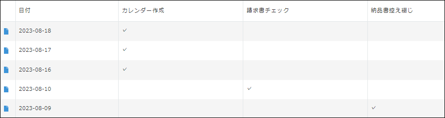 コムデック kintone 日報 作り方 日報 カスタマイズ 日報 事例 日報 プラグイン