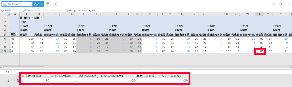 コムデック kintone 製造業 在庫管理 事例 生産管理