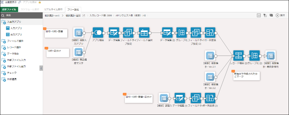 kintone 在庫管理 在庫管理 プラグイン 在庫管理 事例 入出庫管理 棚卸 アプリ 在庫管理 バーコード