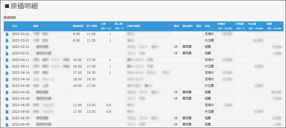 コムデック kintone 工事台帳 工事管理 工事日報 原価管理