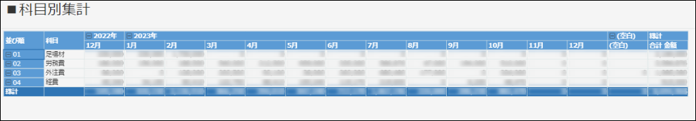 コムデック kintone 工事台帳 工事管理 工事日報 原価管理