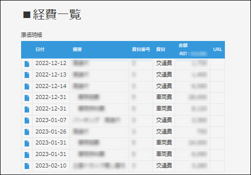 コムデック kintone 工事台帳 工事管理 工事日報 原価管理