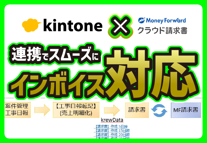 kintone × マネーフォワード 請求書　連携でスムーズにインボイス対応