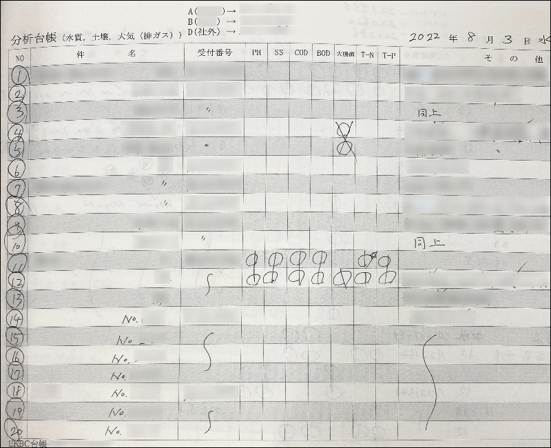 コムデック kintone Slack通知 サイボウズ Slack連携 kintone Slack連携プラグイン