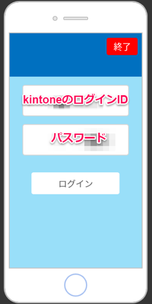 Unifinity kintone タブレット kintone モバイルアプリ