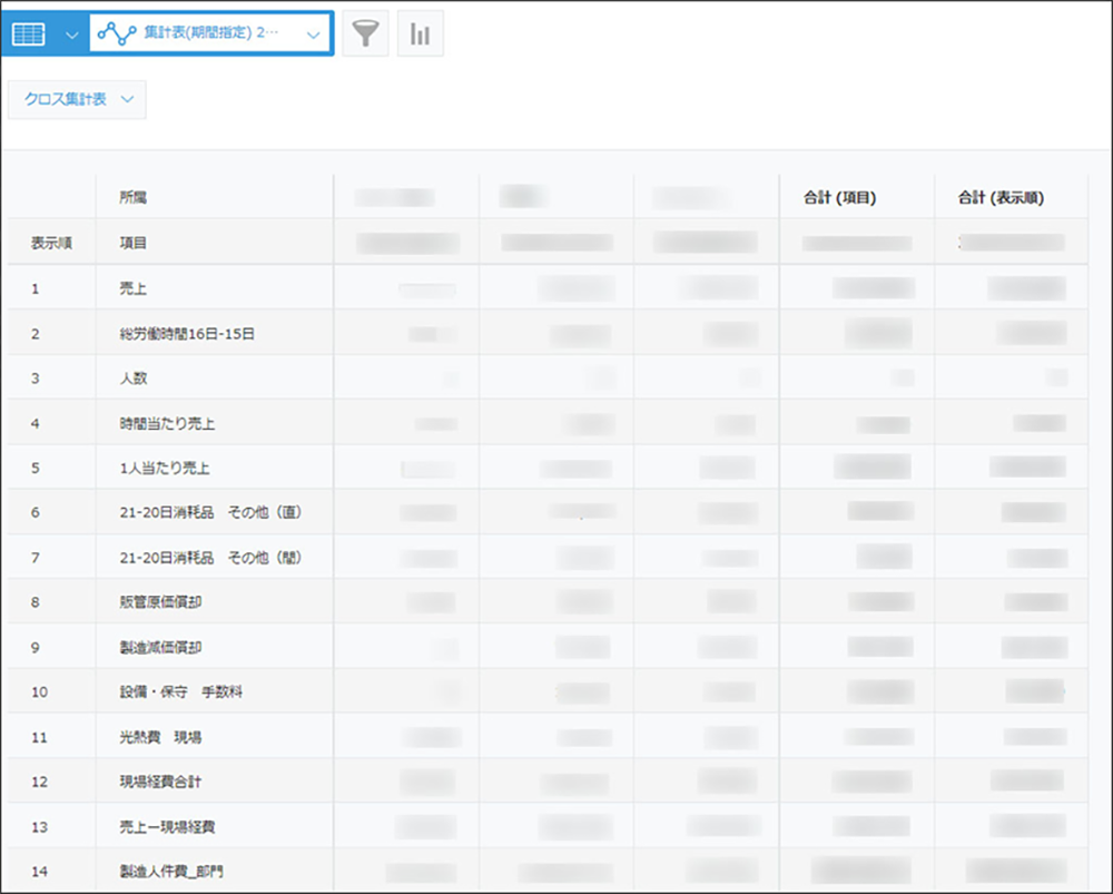 kintone 採算管理