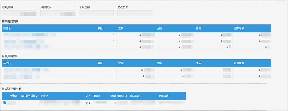 kintone Salesforce 移行