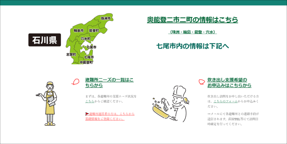 kintone 災害支援
