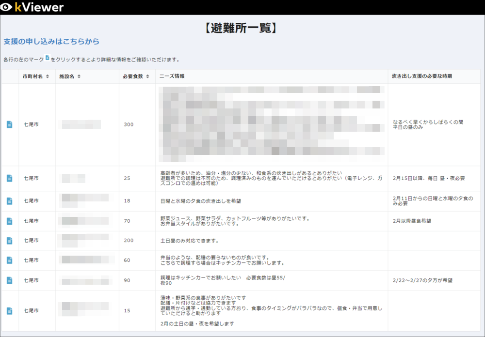 サイボウズ　災害