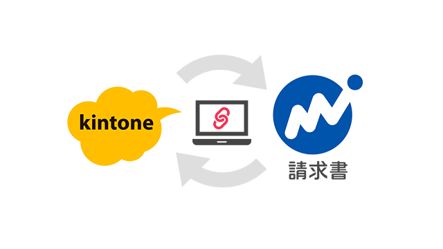 kintone × マネーフォワードクラウド請求書連携
