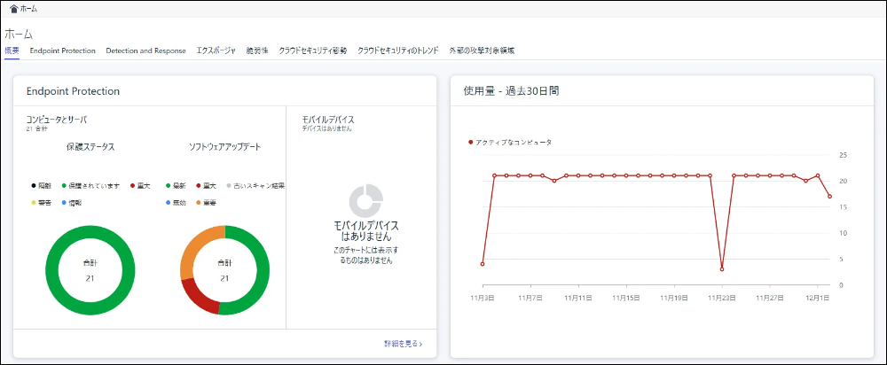 各拠点の端末のセキュリティ状況