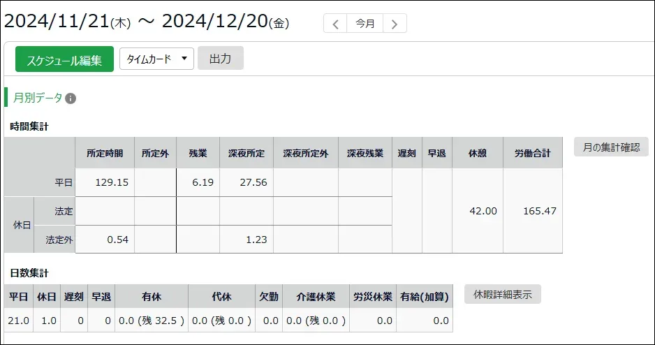 タイムカード上に表示