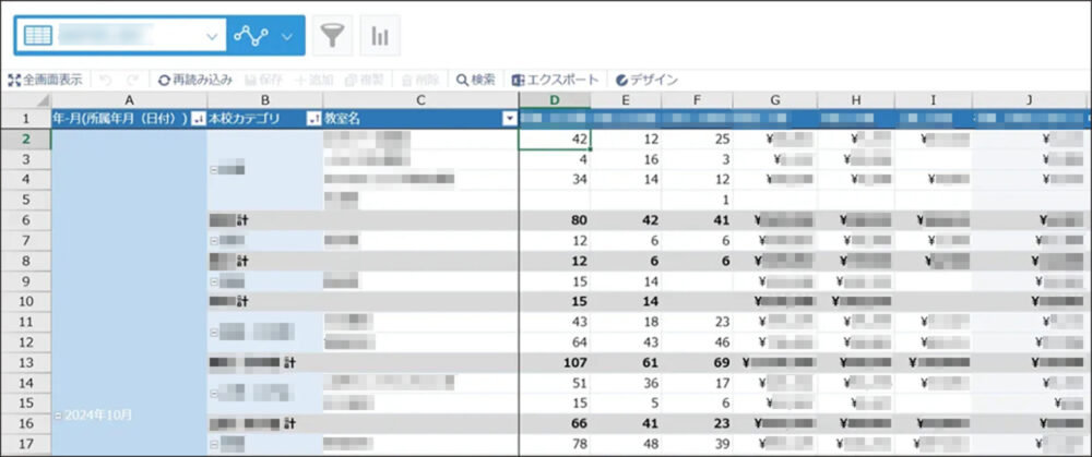 kintone　エクセル表示