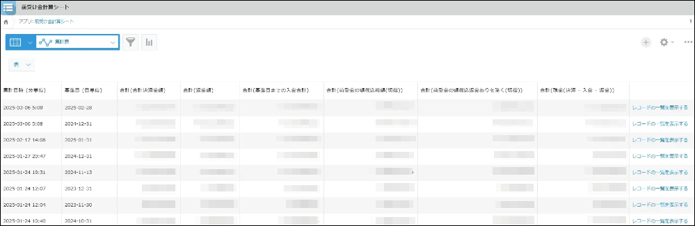 自動化できる仕組みが完成
