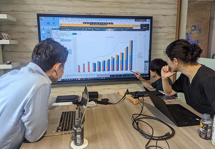 最新技術を駆使してお客様に価値を提供しよう