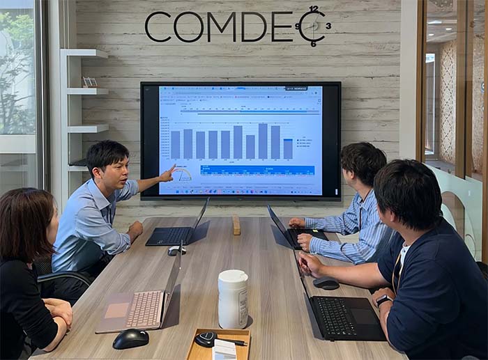 パソコン事業部の1週間の業務サイクル
