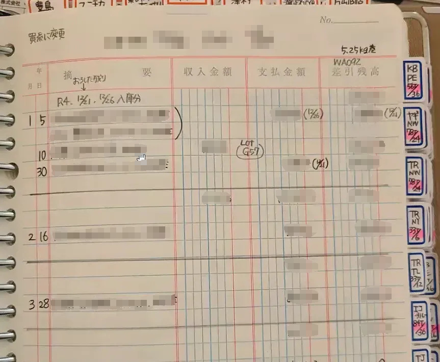 紙の台帳