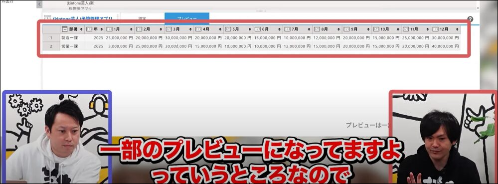 現時点の集計状況が確認