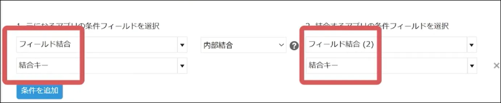 1つの部門の予算と実績が一行に表示