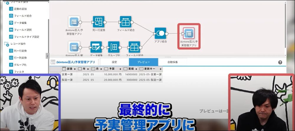 自動で紐づけ