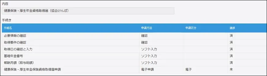 手続きマスタアプリ