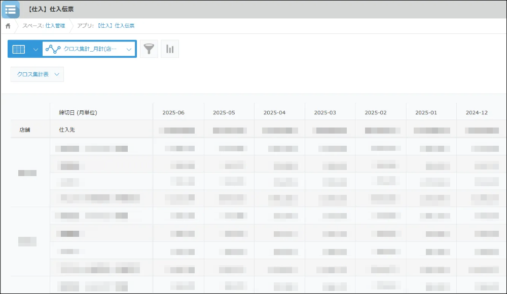 見たい切り口の集計を任意に設定可能