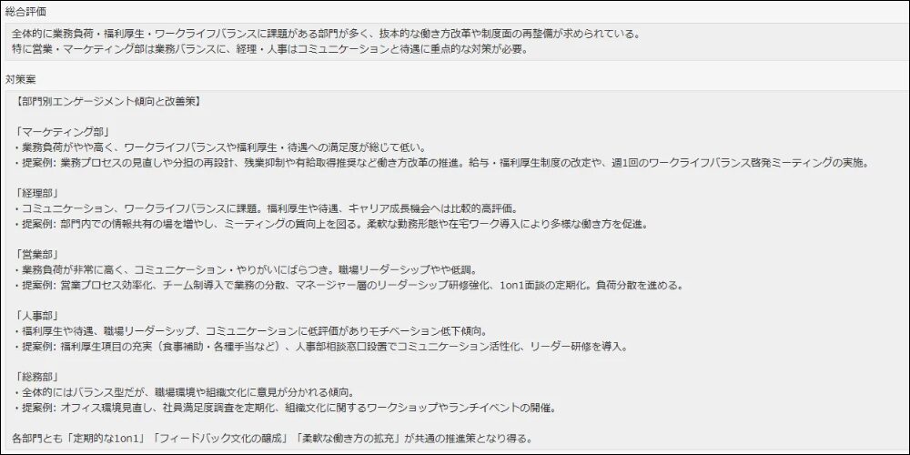 従業員向けアンケート分析の質向上