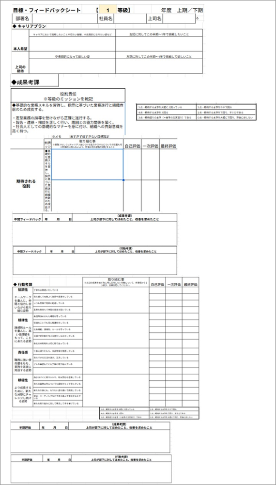 kintone 評価制度