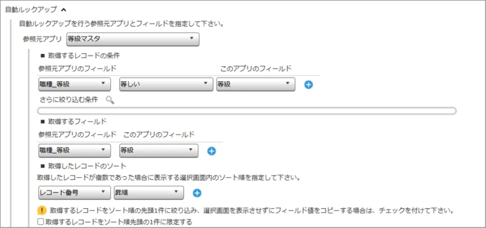 kintone 評価制度