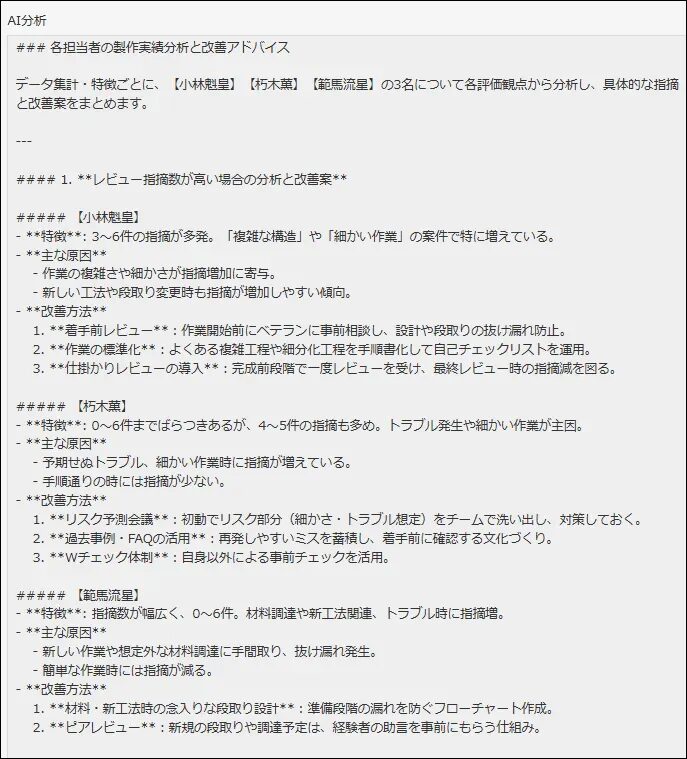 アウトプット