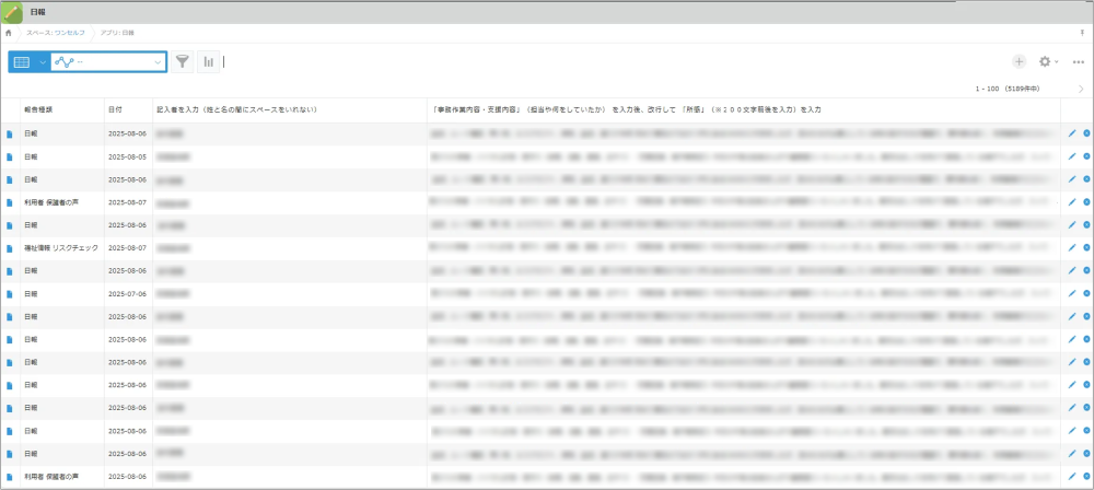 kintone LINE WORKS　連携