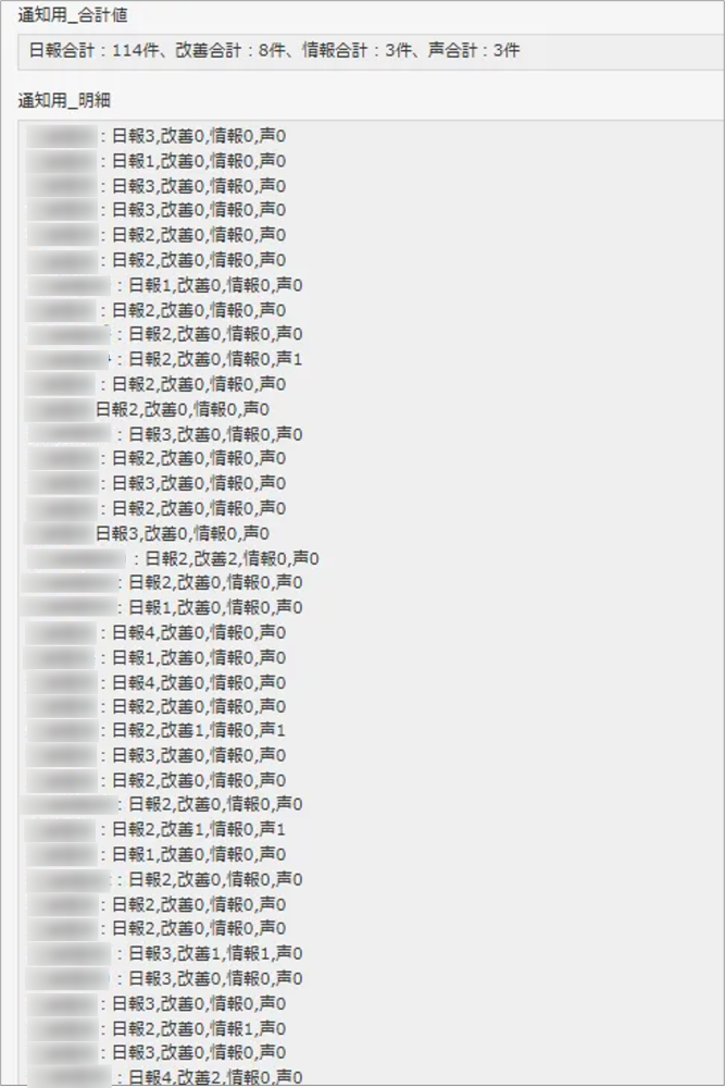 kintone LINE WORKS　連携