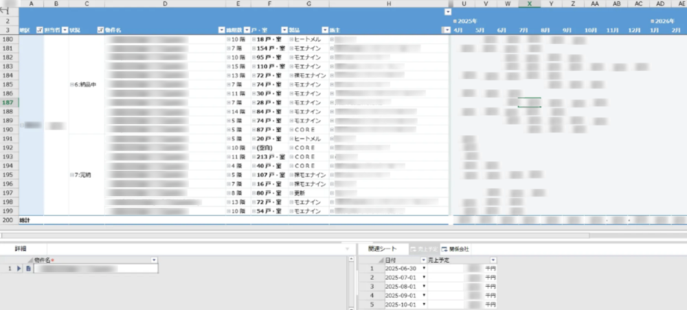 kintone 売上管理